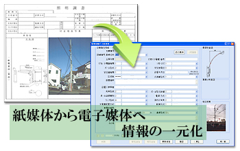 紙媒体から電子媒体へ　情報の一元化